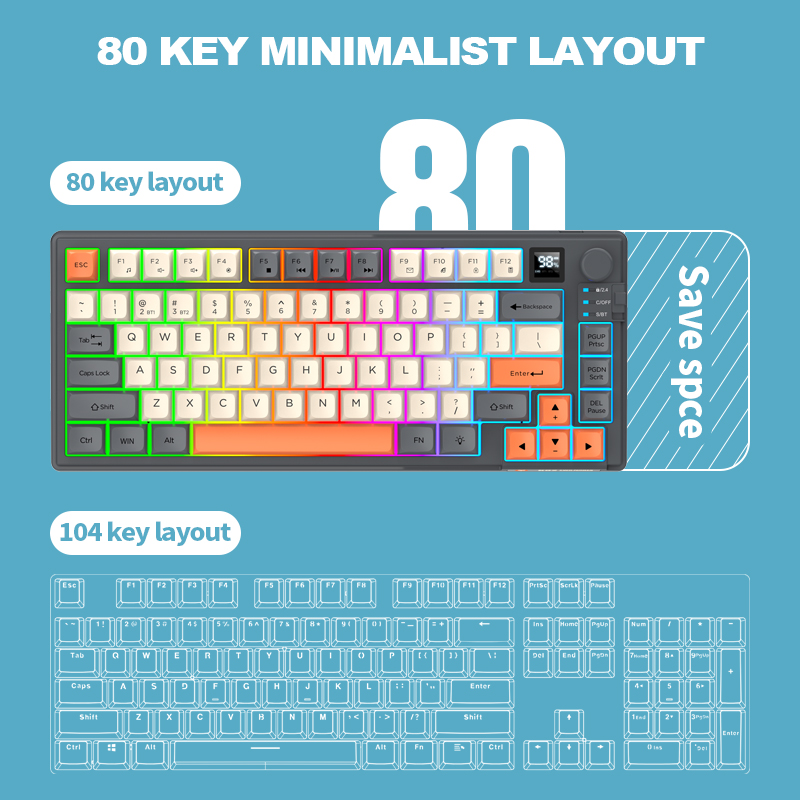 Dual-Mode 2.4G Bluetooth Wirel - огляд і ціна Gaming Keyboard And Mouse Combo Wireless