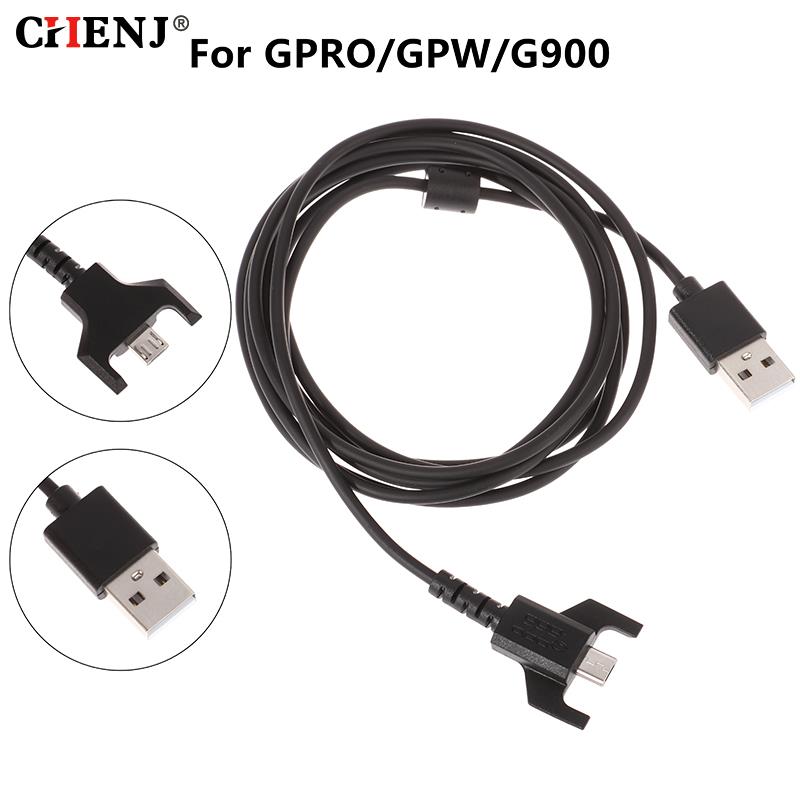 1.8M Durable USB Charging Mous - огляд і ціна Gaming Keyboard And Mouse Wireless