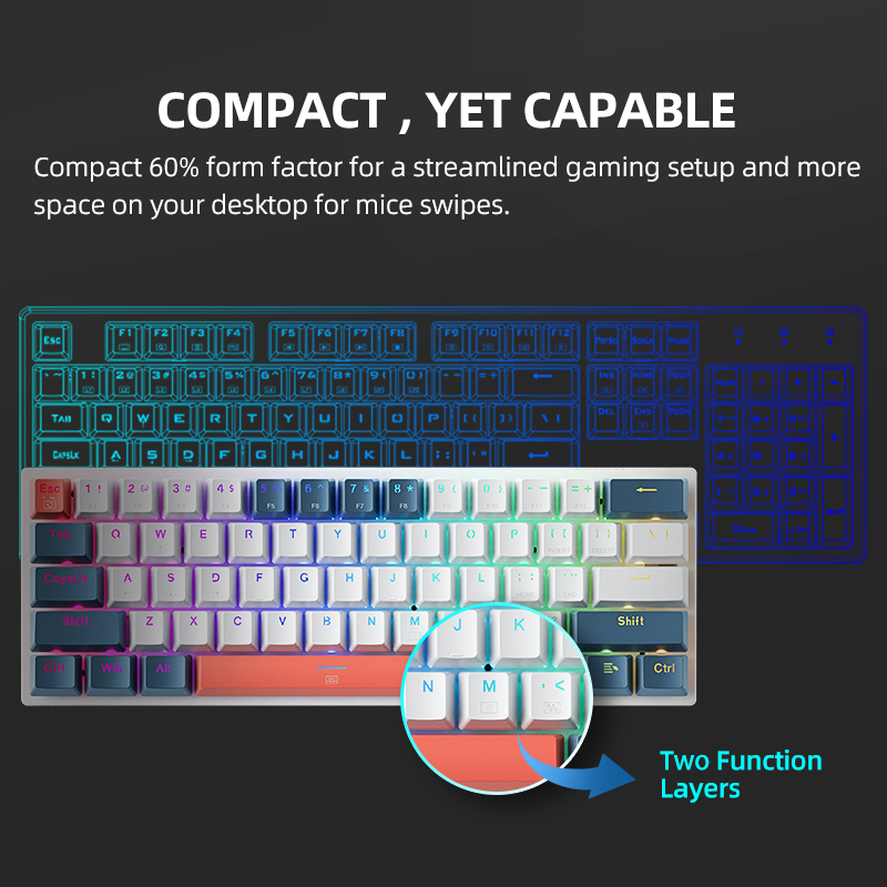 K500-B61 Machenike Mini Mechan - огляд і ціна Gaming Keyboard And Mouse Combo Wireless
