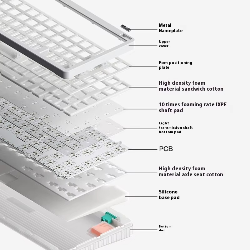 Wireless Mechanical Keyboard 3 - огляд і ціна Gaming Keyboard No Noise