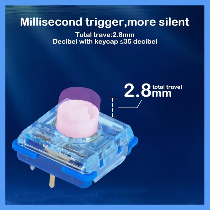 Kailh Pink Silent Island MINI  - огляд і ціна Gaming Keyboard That Is Quiet