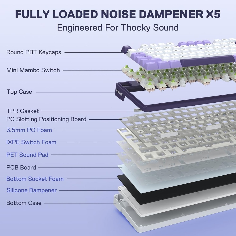 Wireless RGB Mechanical Gaming - огляд і ціна Gaming Keyboard No Noise