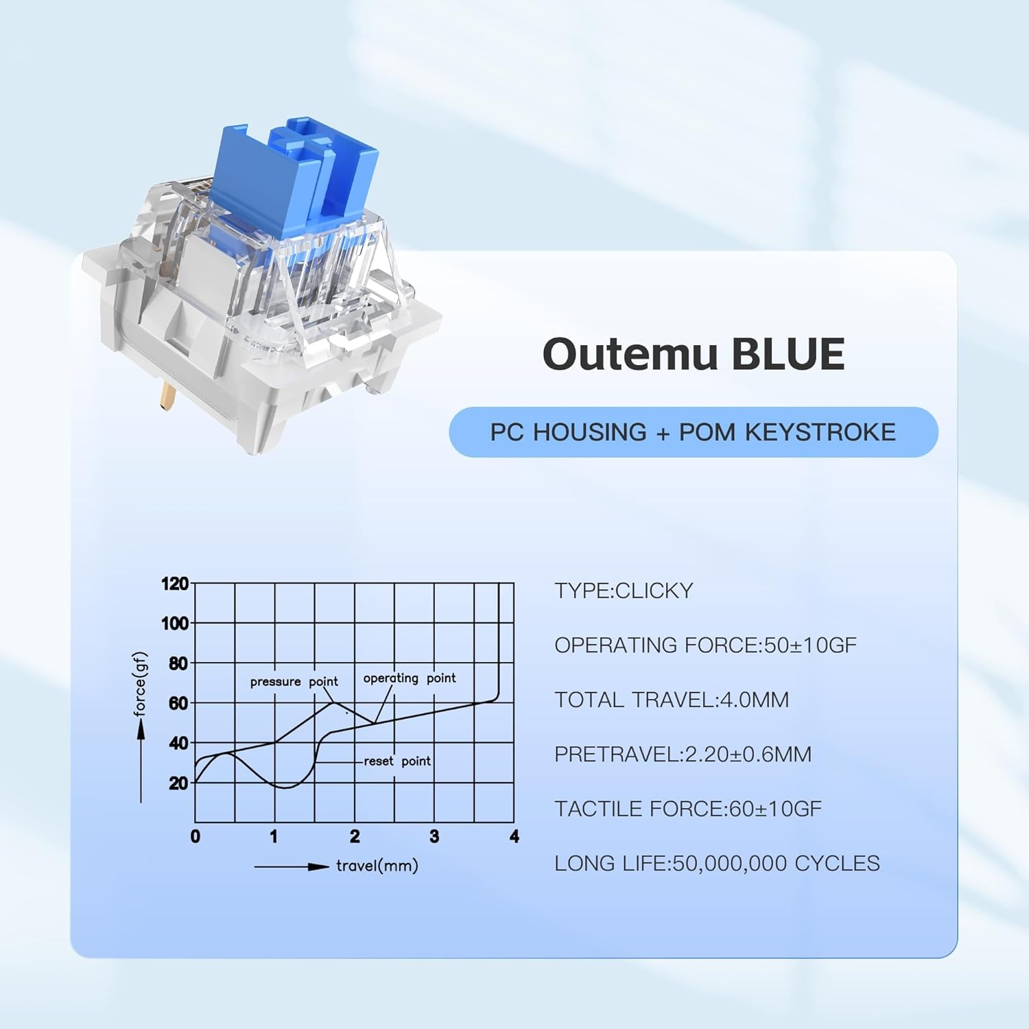 100 Practical Blue Switches, H - огляд і ціна Keyboard Gaming Blue Switch