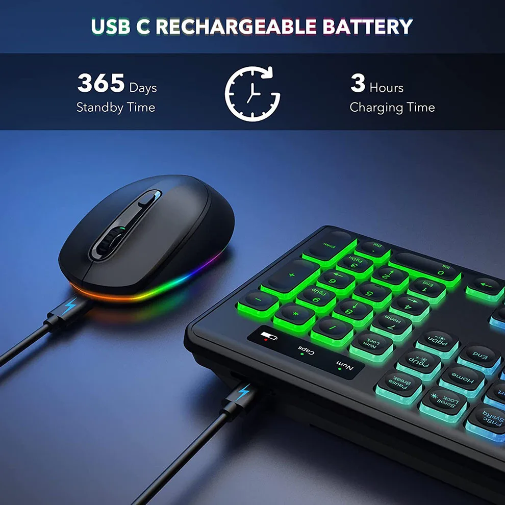 Wireless Keyboard and Mouse Co - огляд і ціна Gaming Keyboard And Mouse Combo Wireless