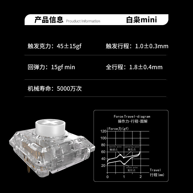 Kailh Choc White Owl Switch Mi - огляд і ціна Gaming Keyboard Mini Mechanical