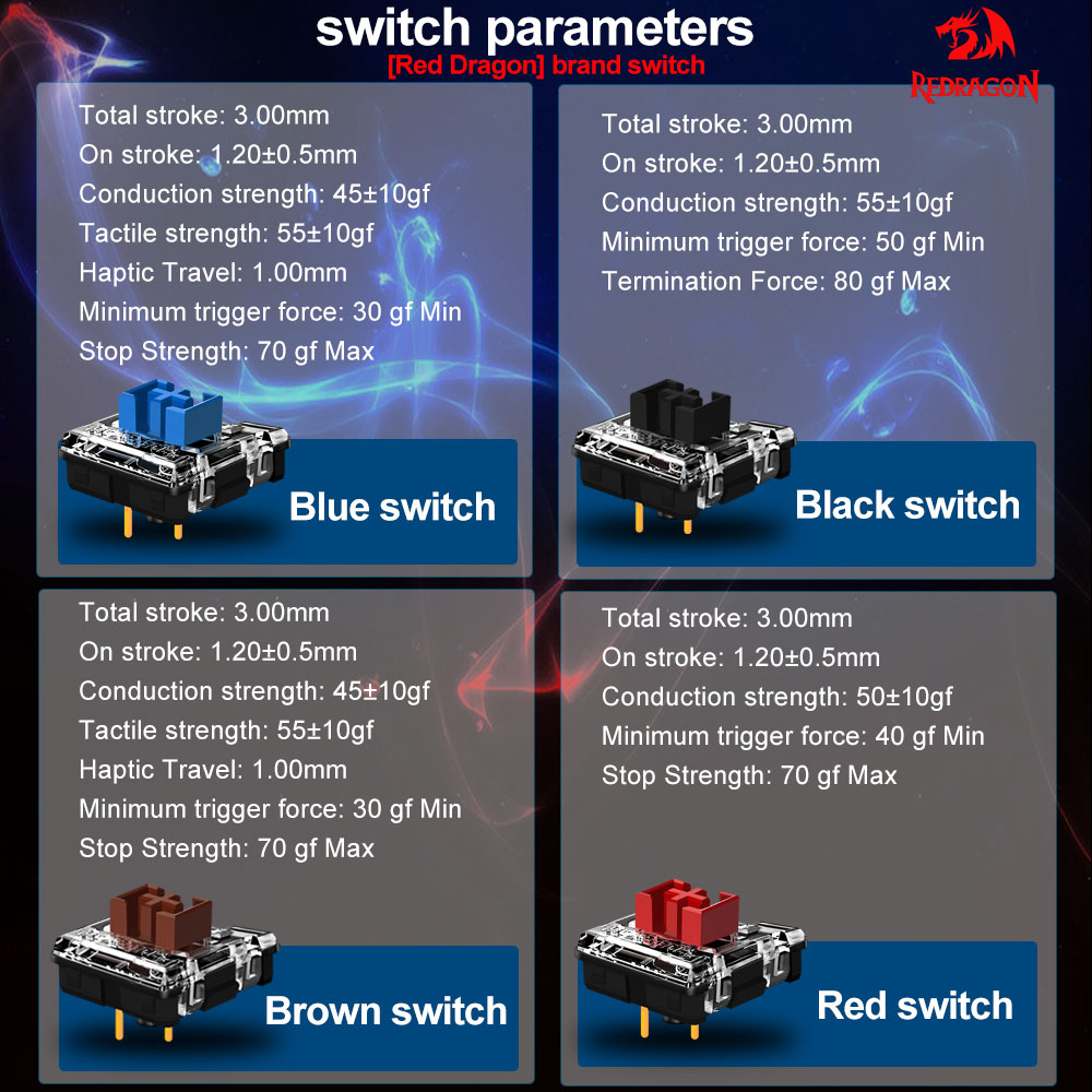REDRAGON SMD RGB MX Low Profil - огляд і ціна Keyboard Gaming Blue Switch