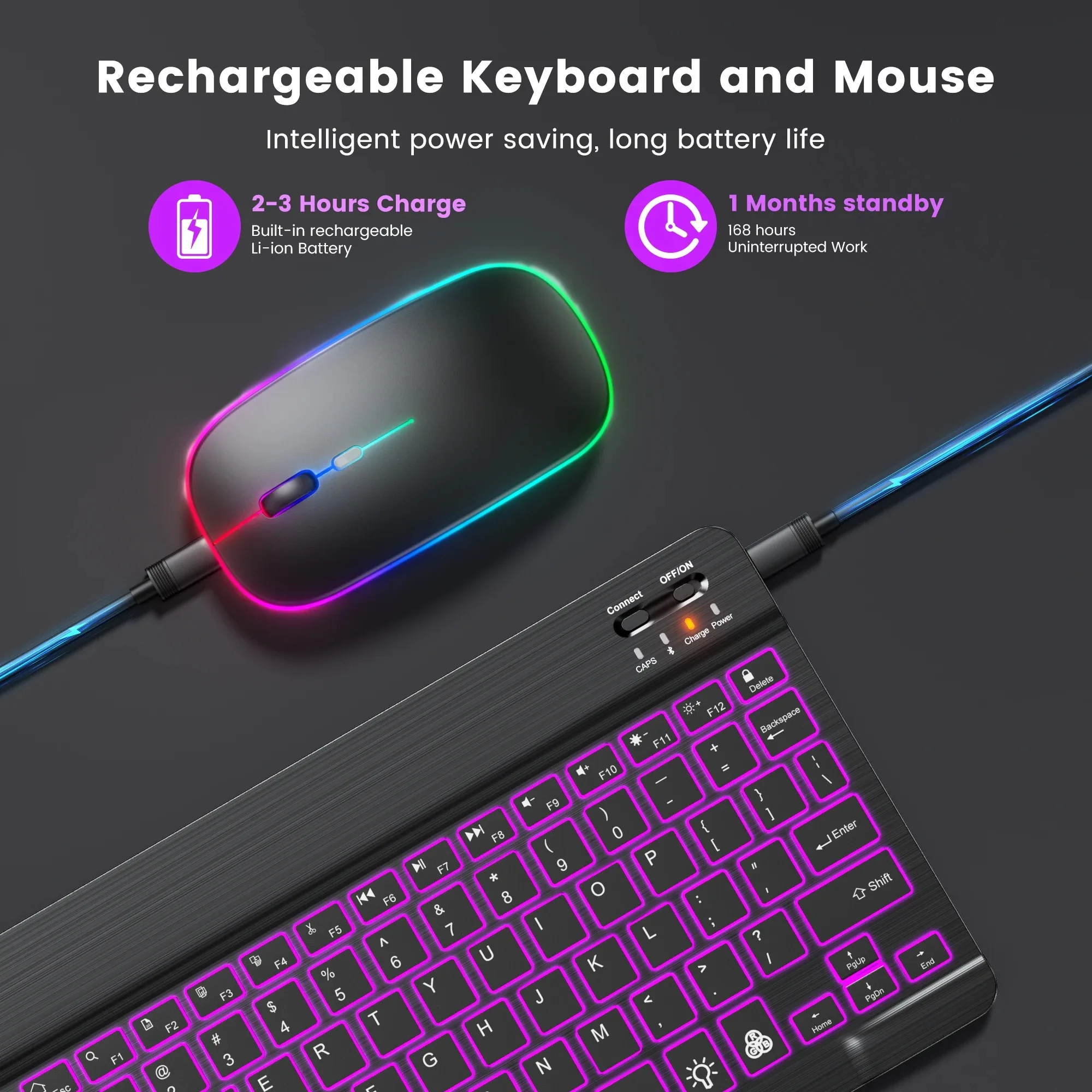 Mini Backlit RGB Bluetooth Wir - огляд і ціна Gaming Keyboard Budget