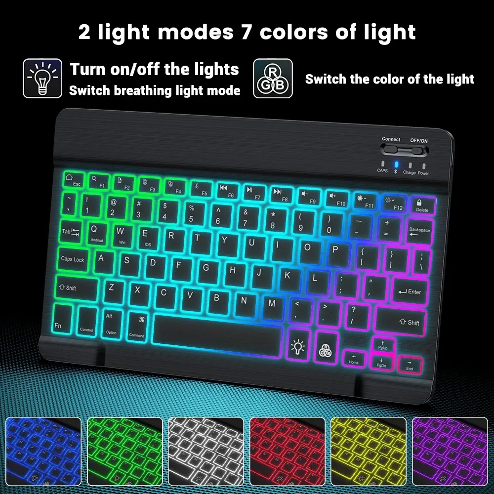 Mini Backlit RGB Bluetooth Wir - огляд і ціна Gaming Keyboard Budget