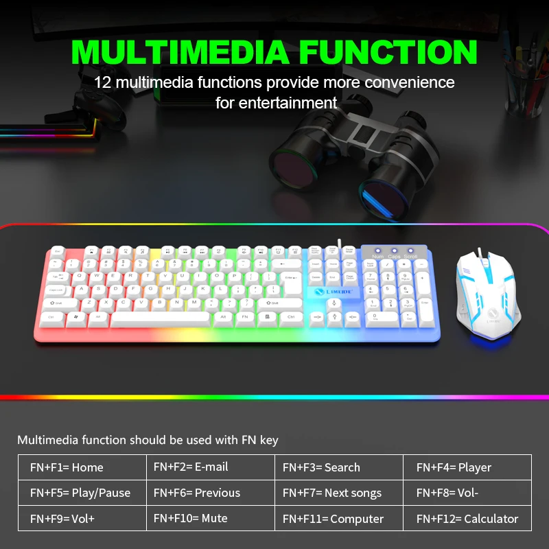 NG GTX350 Gaming Keyboard Mous - огляд і ціна Gaming Keyboard Budget