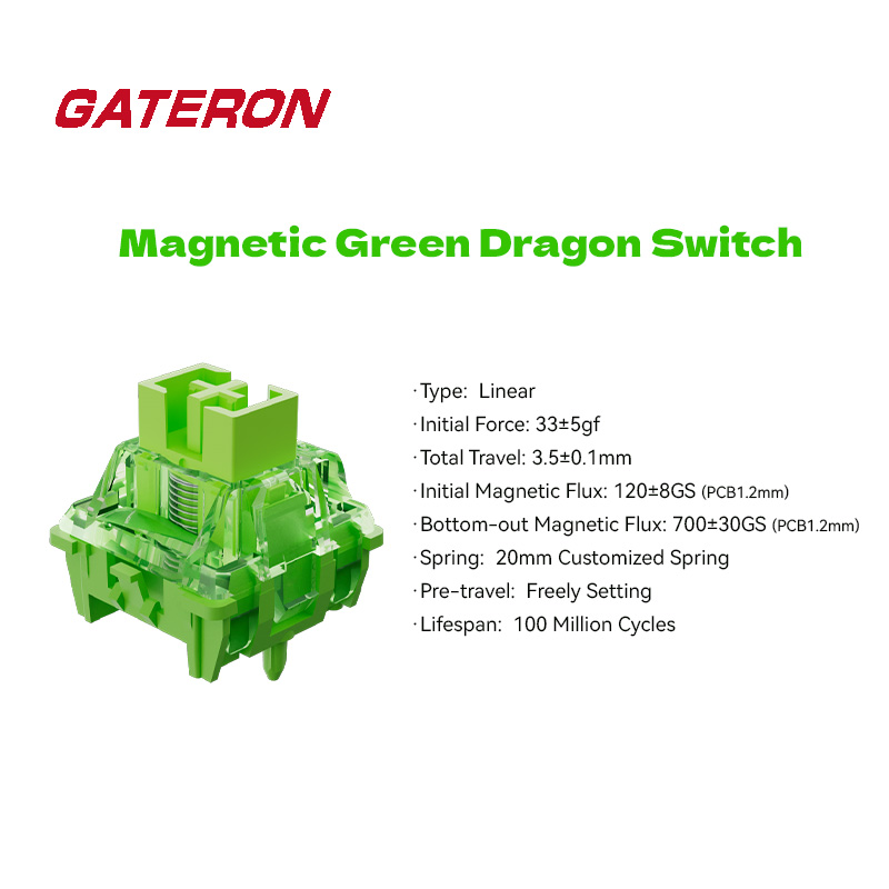 GATERON Magnetic Green Dragon  - огляд і ціна Gaming Keyboard Hall Effect